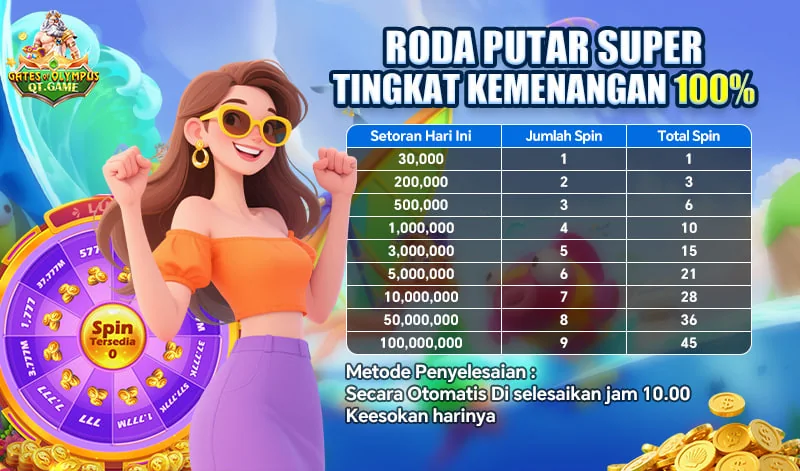 RODA PUTAR SUPER TINGKAT KEMENANGAN 100%