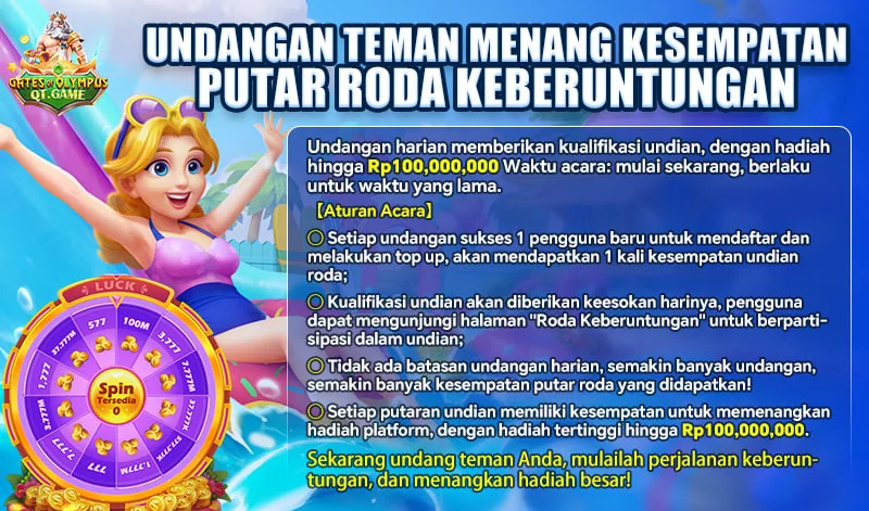 UNDANGAN TEMAN MENANG KESEMPATAN PUTAR RODA KEBERUNTUNGAN